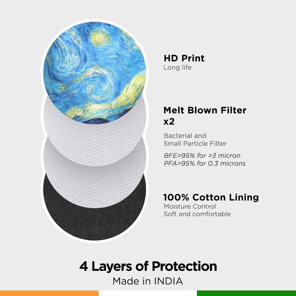 Seedhe Maut Blade Mask