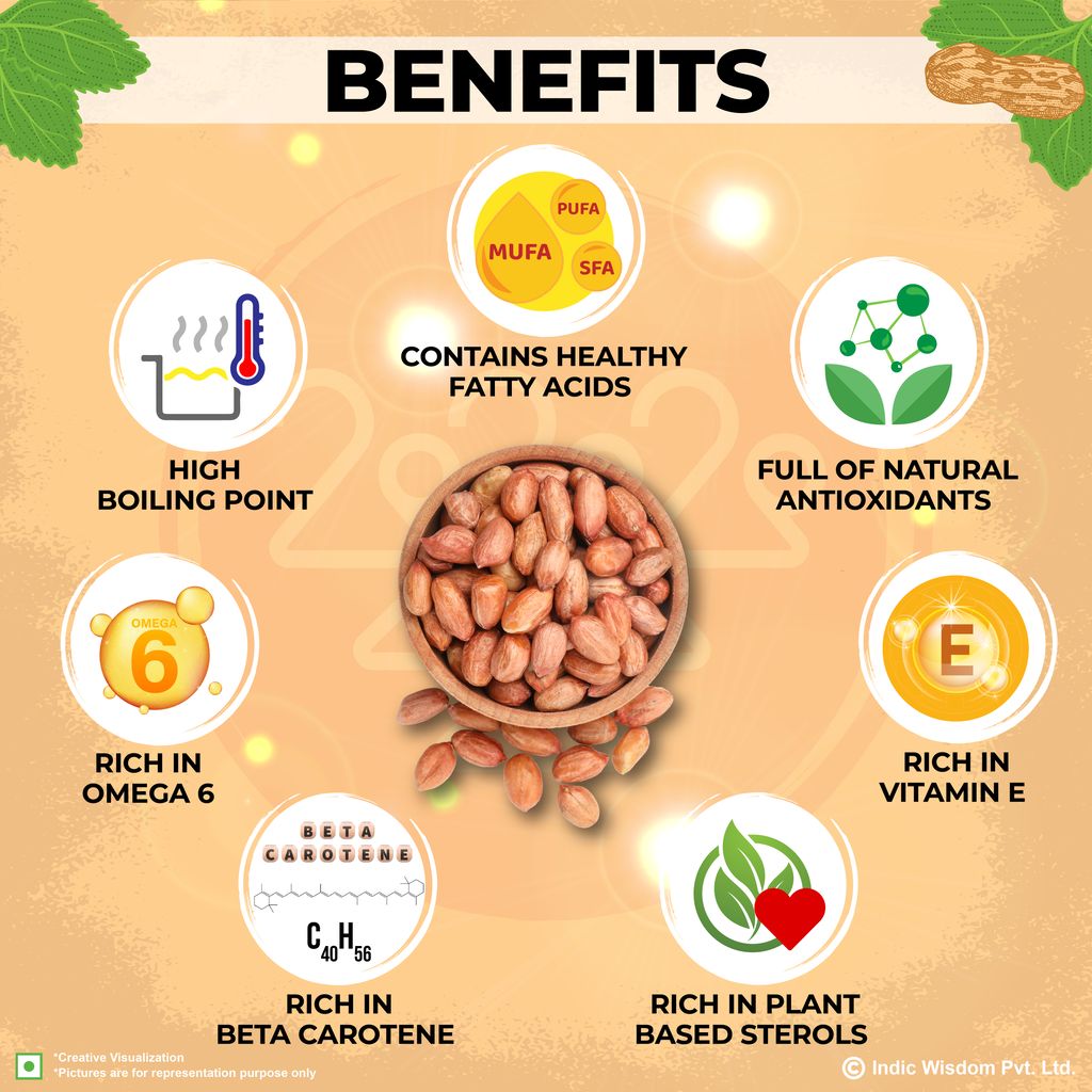 IndicWisdom Wood Pressed Groundnut Oil 1 Liter (Cold Pressed Groundnut Oil - Extracted on Wooden Churner)