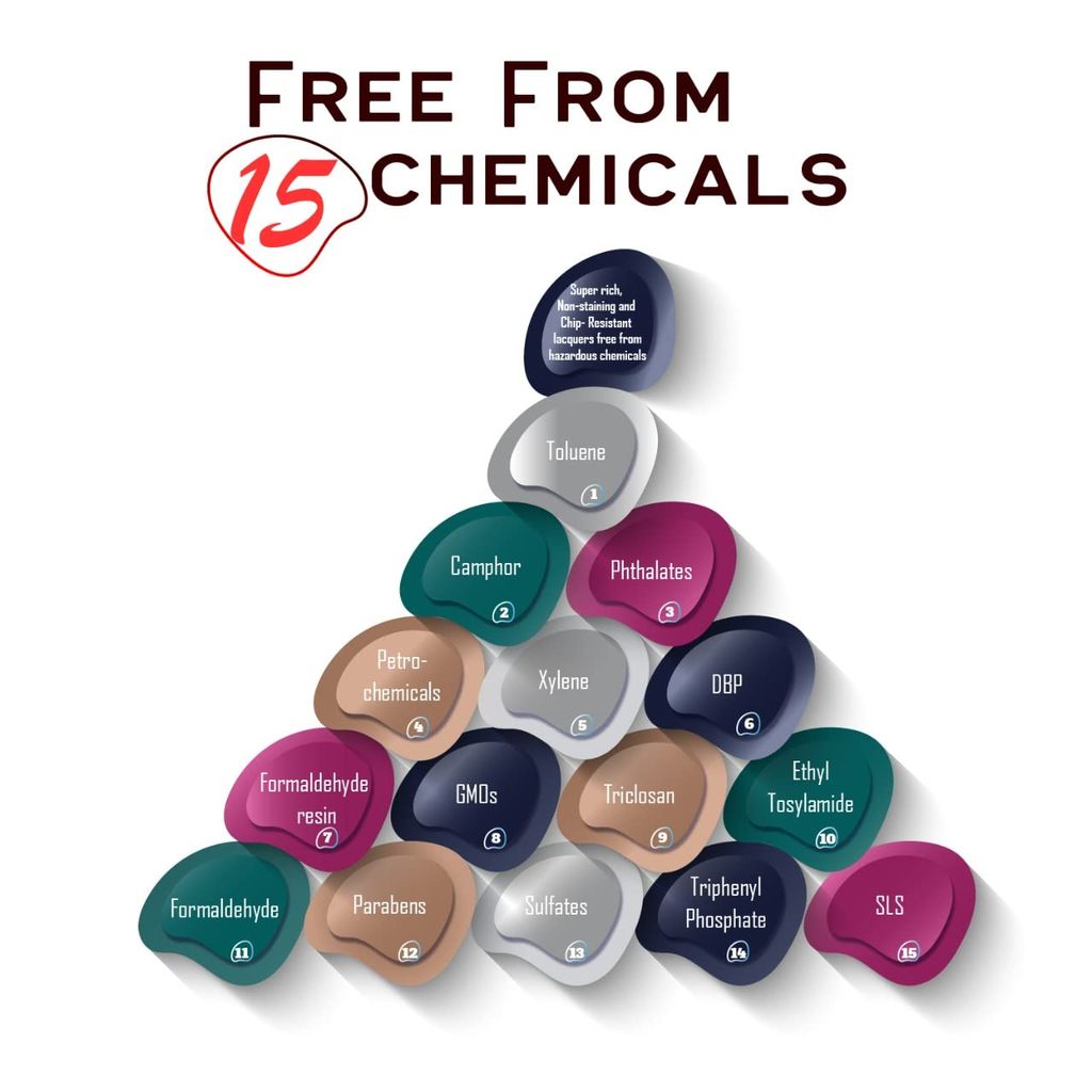 Saba Breathable Nail Polish 12 ml, High Glossy Shine Finish, No Chip, Long lasting Polish, Water Permeable, No harmful chemicals, Vegan, Cruelty Free, Halal Certified, No Toxin, Quick Dry