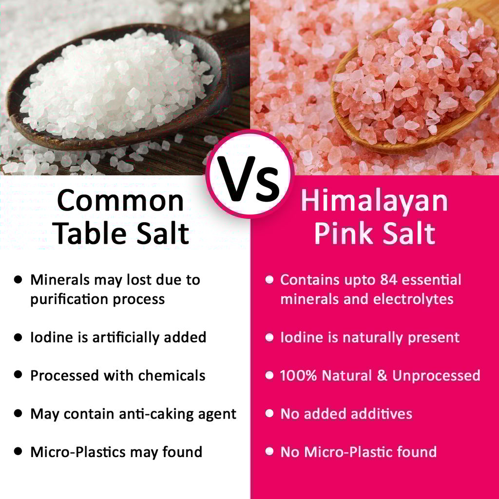 Nevo Pink Salt - Himalayan Rock Salt (Free Flow) - 100% Natural