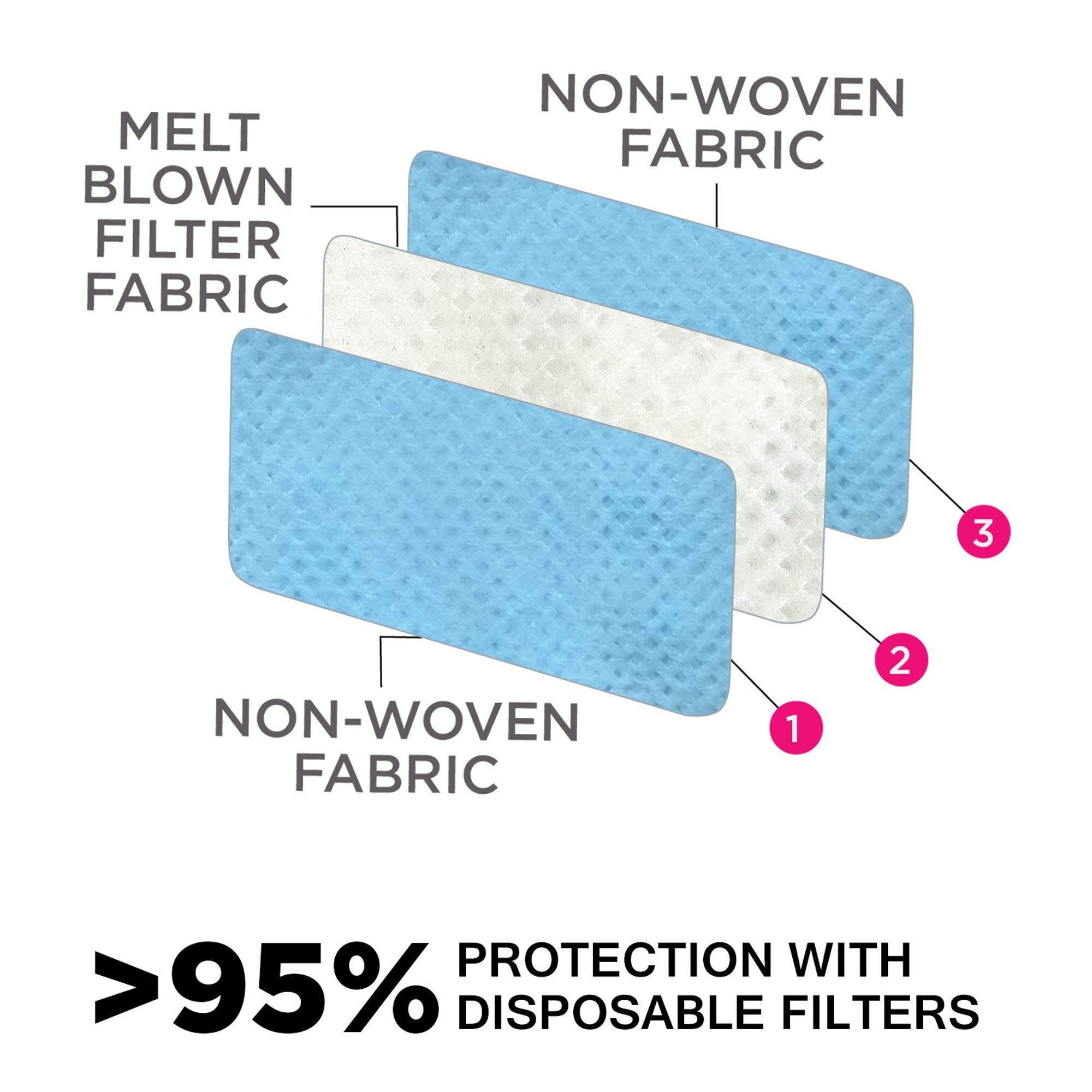 Enamor W001 SMART MASK : 3 Layer Cotton Jersey Outdoor Mask | >95% Protection | Adult Mask - Pack of 3