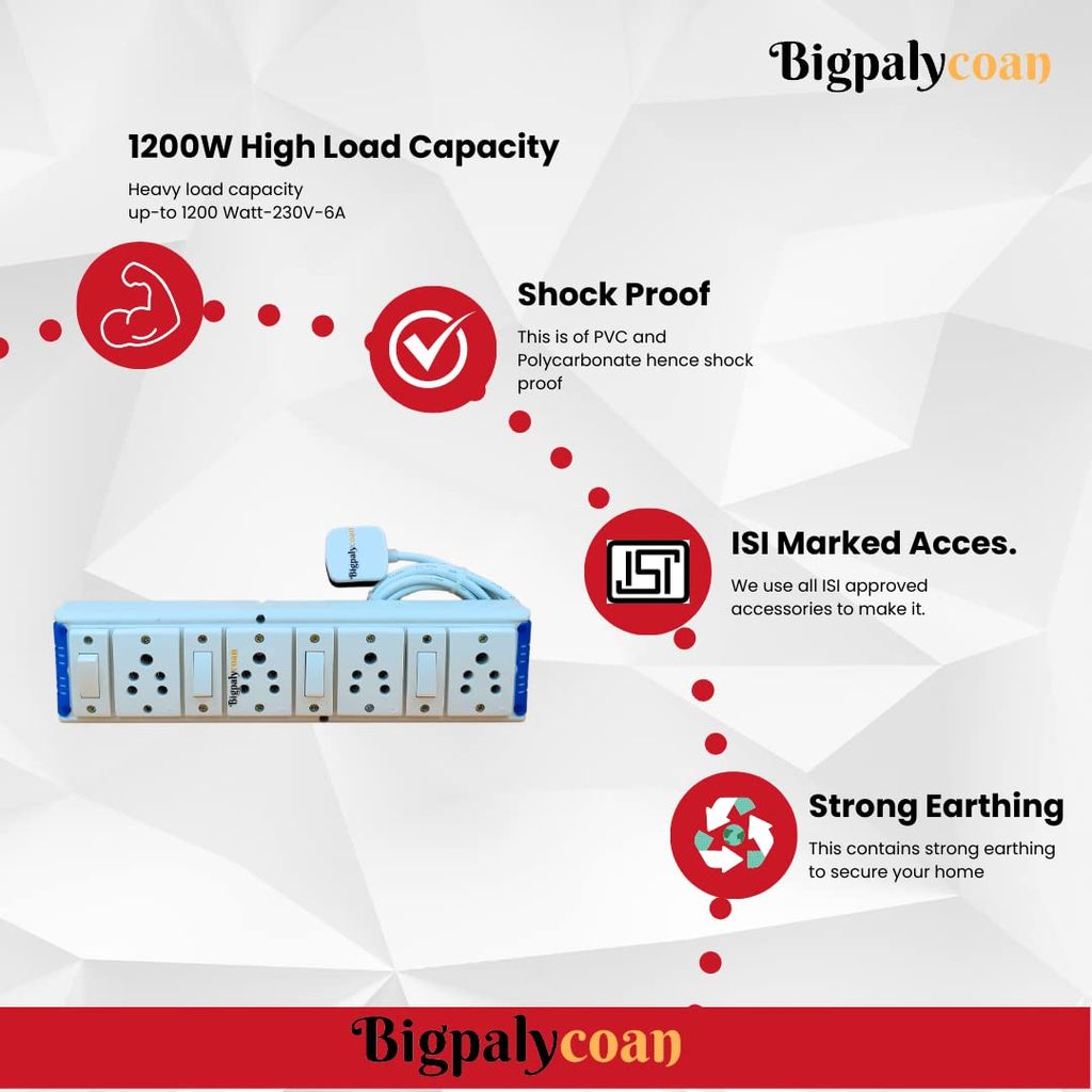 Bigpalycoan 4 Way Extension Cord with Multiple Outlets Individual Switch Heavy Duty Long Cable (Max. Rating 1200W- 230V) PVC Blue/Green-White