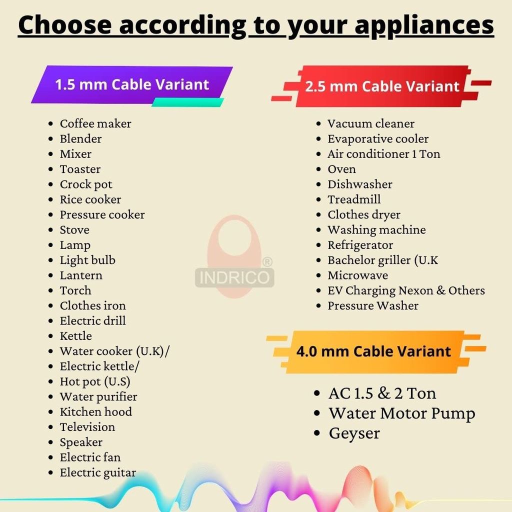 INDRICO 16 Amp Electric Extension Board for Heavy Duty with Individual Switches PVC White Pack of 1
