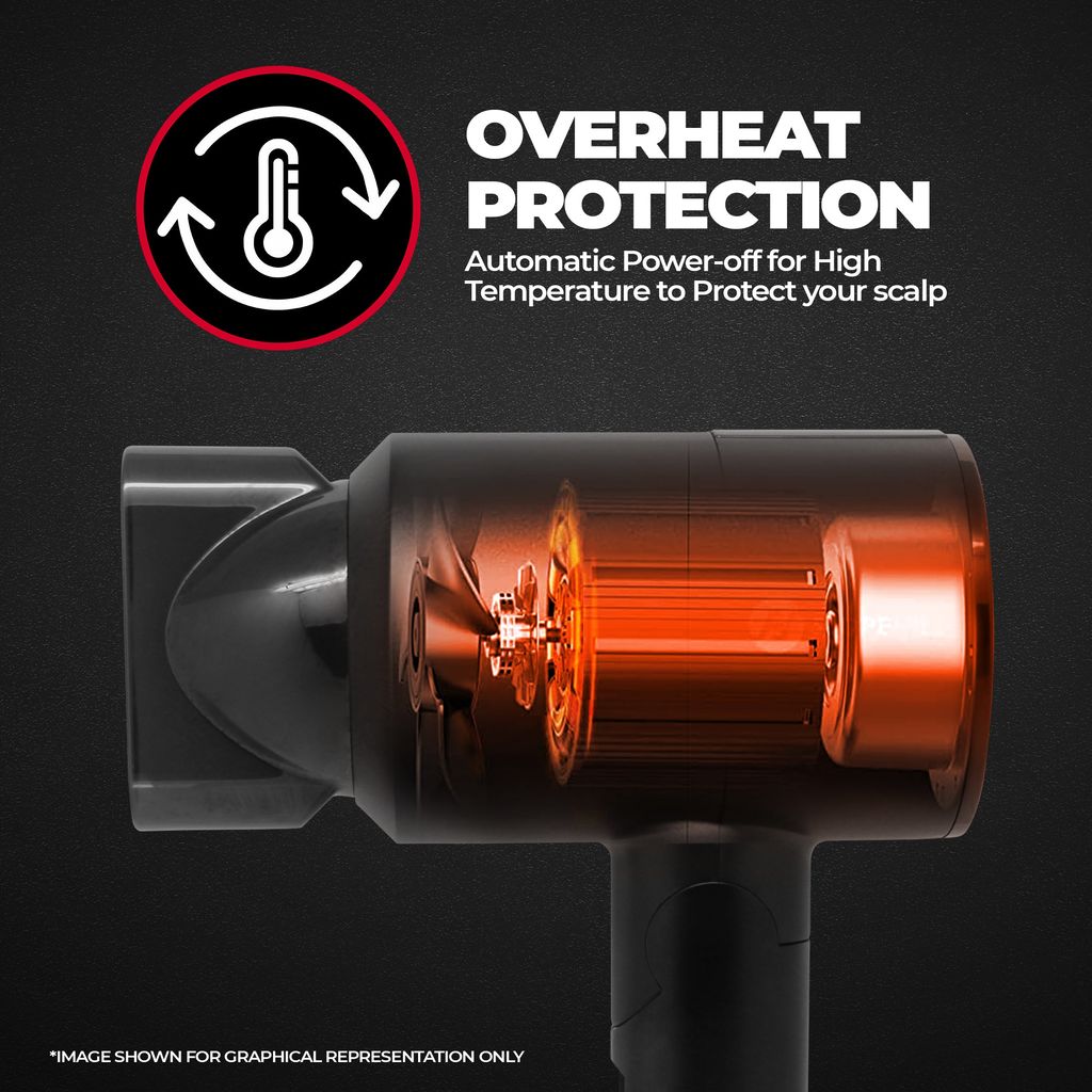 Beardo Styling Gun Ultra Compact Hair Dryer