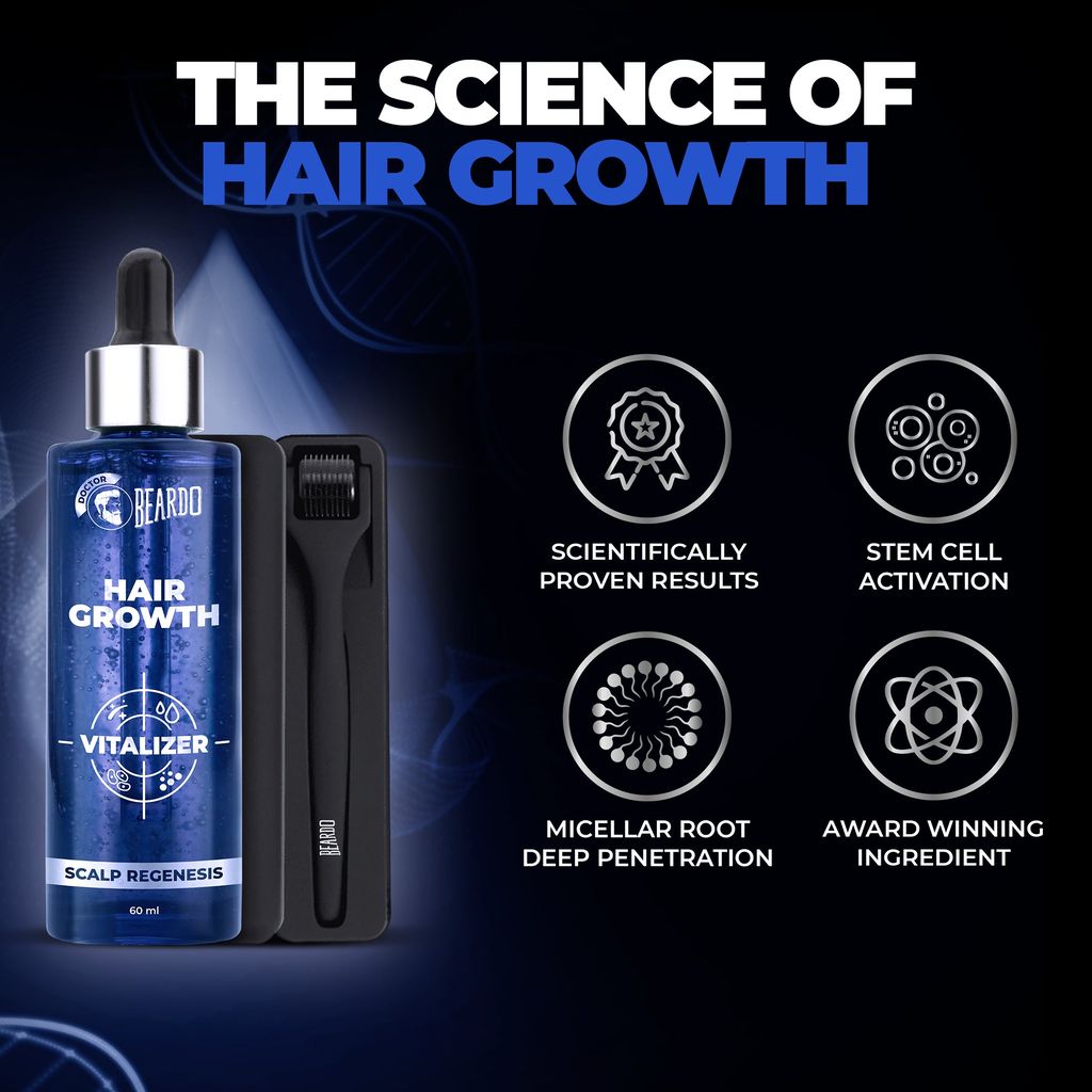 Beardo Hair Growth Pro Kit