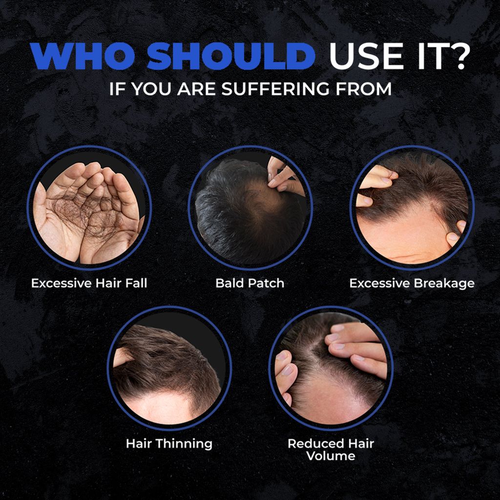 Beardo Hair Growth Pro Kit