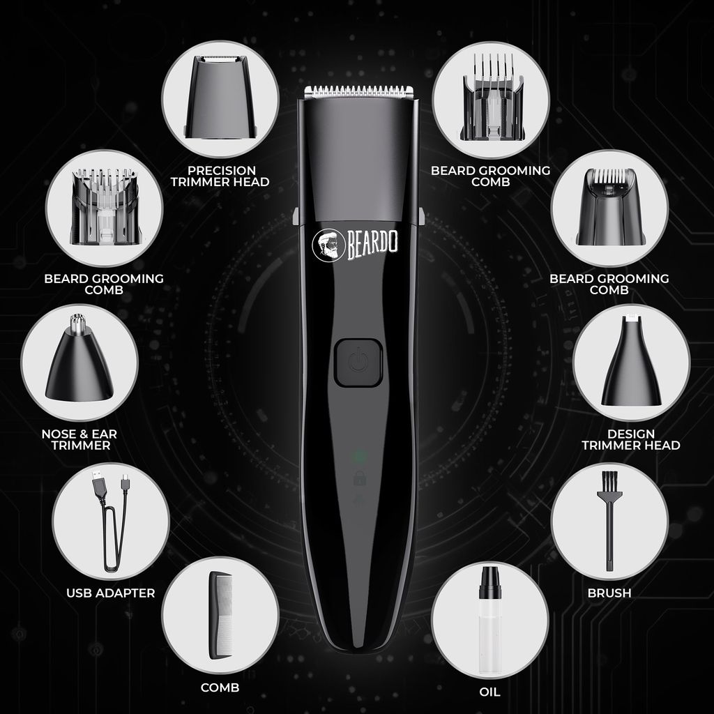 Beardo Chrome Beast Grooming Kit