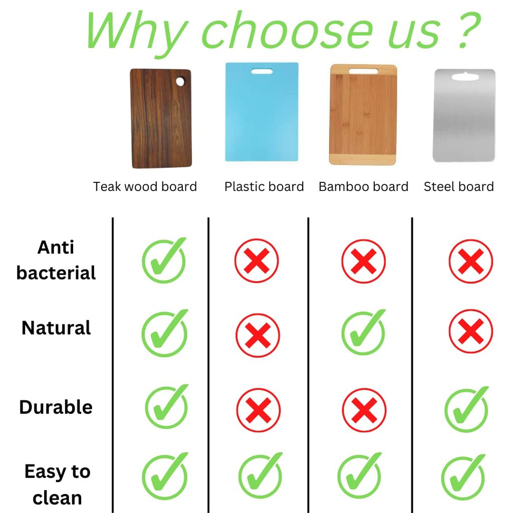 Gajanan Furniture Solid Single Piece Teak Wood Chopping Board