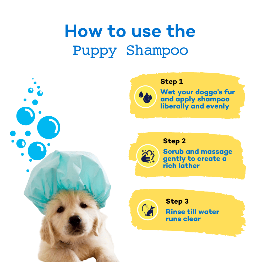 The Good Paws Fluffer Pupper Puppy Shampoo | Made Safe & Allergen-Free | No Tear Shampoo | All Natural Coconut Oil Shampoo | Gentle on Skin & Coat | Puppy Shampoo for All Breeds | pH Balanced | 250 ml
