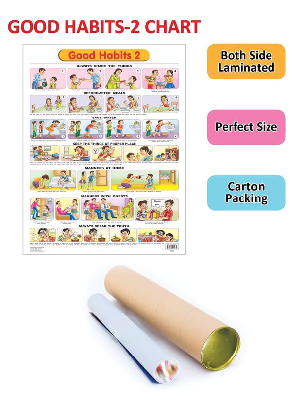 Good Habits - 2 Educational Wall Chart For Kids - Both Side Hard ...