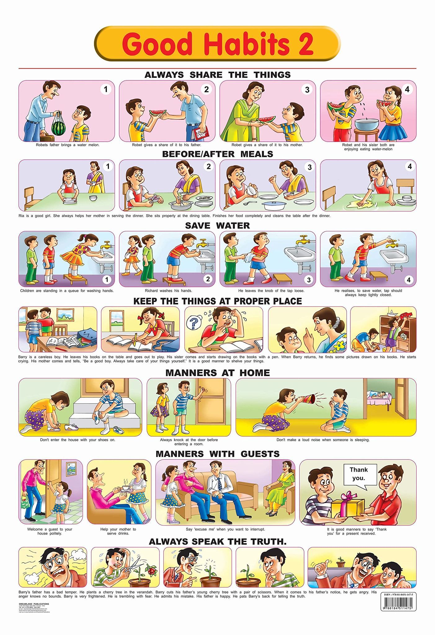 Good Habits - 2 Educational Wall Chart For Kids - Both Side Hard ...