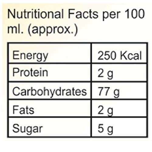 Bakefrillz Food Flavour Essence (30 ml x 5) Pack of 5 - Vanilla, Butterscotch, Pineapple, Strawberry & Chocolate