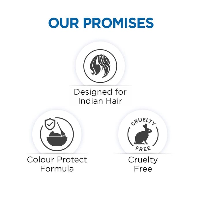 BBlunt Best Anti-Dandruff Shampoo For Dandruff Control a Clear & Healthy Scalp Flake-Free Hair– 300 ml | Up To 100% Dandruff Reduction