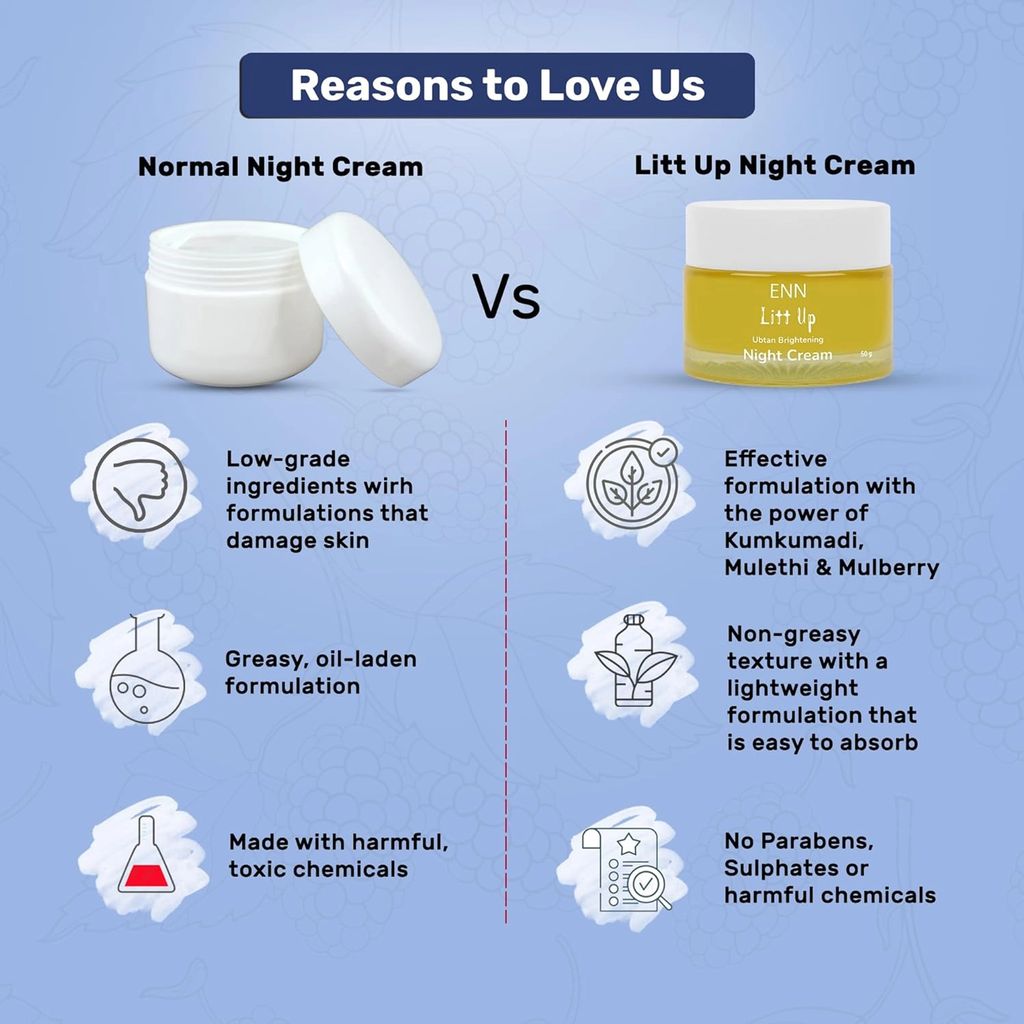 LITT UP Ubtan Brightening Night Cream With Kumkumadi & Mulethi - 50g