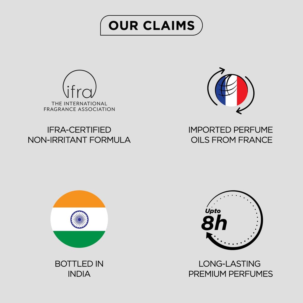 Bella Vita Luxury Unisex Eau De Parfum Gift Set 4 x 20ml for Men & Women with SKAI, FRESH, WHITEOUD, HONEY OUD Perfume|Long Lasting EDP Fragrance Scent , PERFUME GIFT SET