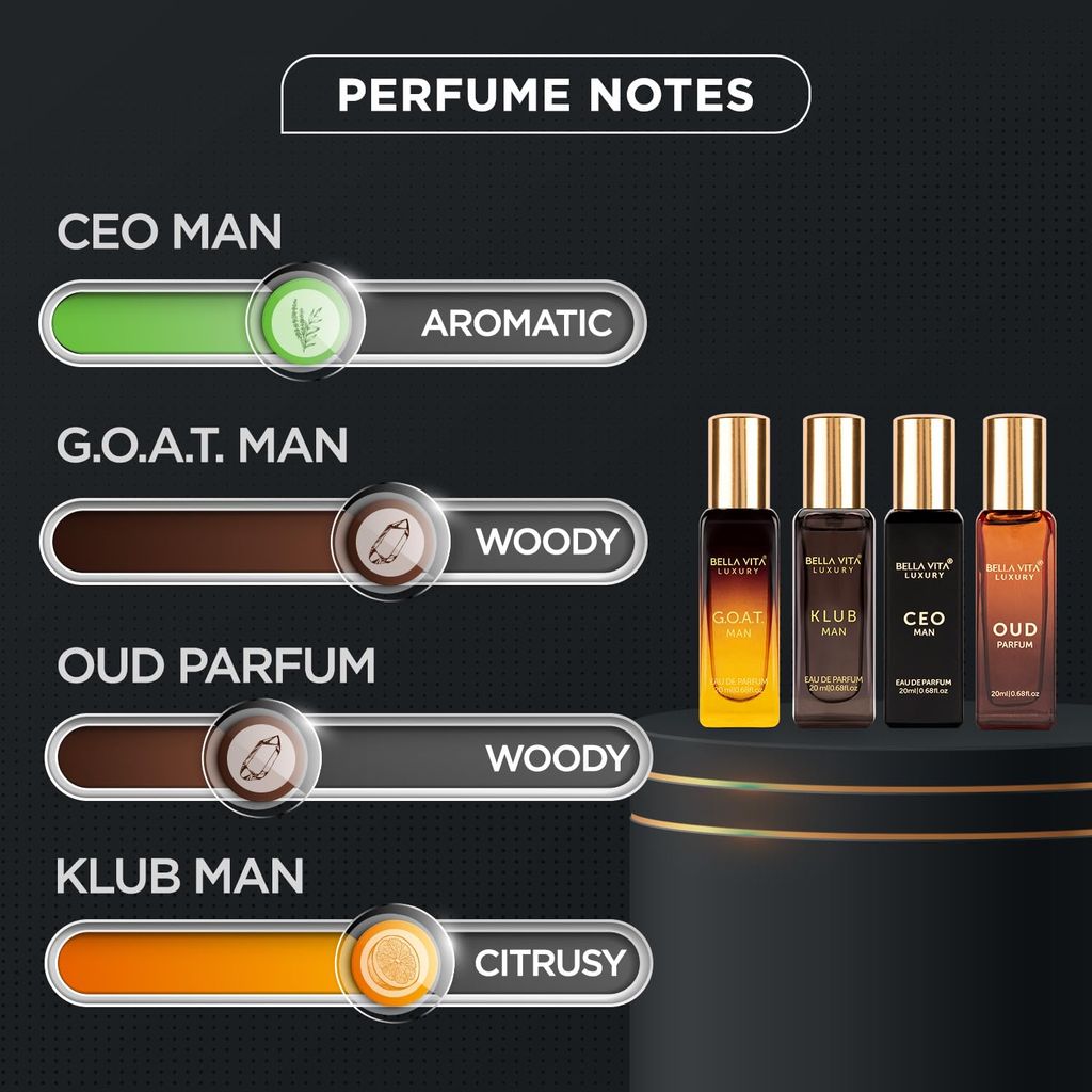 Bella Vita Luxury Man Perfume Gift Set 4 x 20 ml for Men with KLUB, OUD, CEO, G.O.A.T Perfume | Woody, Citrusy Long Lasting EDP Fragrance Scent, PERFUME GIFT SET
