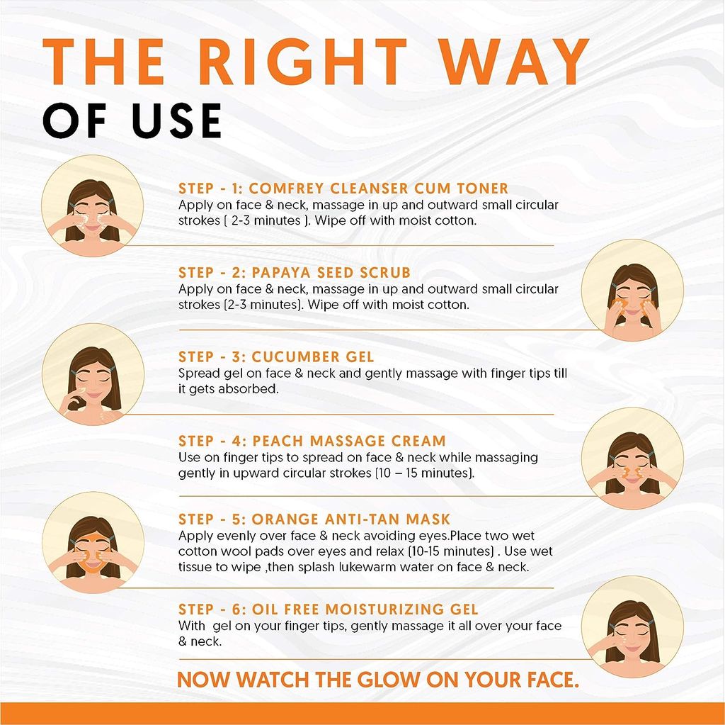 VLCC Papaya Fruit Single Facial Kit - 60 g