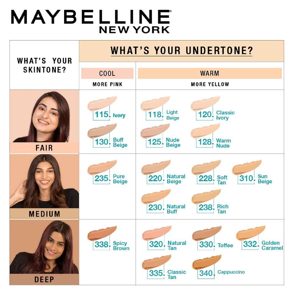 Maybelline New York Fit Me Matte+Poreless Liquid Foundation Medium Coverage For Oily Skin Powder Tube,310 Sun Beige,18Ml