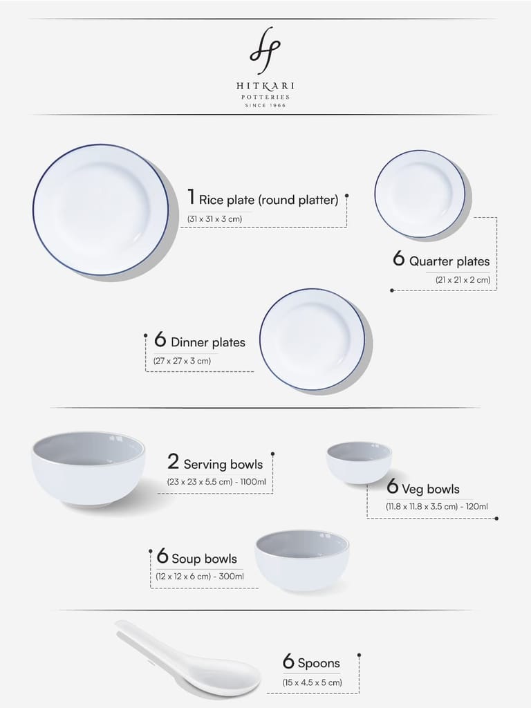 Hitkari Porcelain Blue Ocean 33 Pc. Dinner Set for 6|for Home & Kitchen | Material: Porcelain | 33-Pices, Glaze, Blue, Microweb Safe & Dishwasher Safe