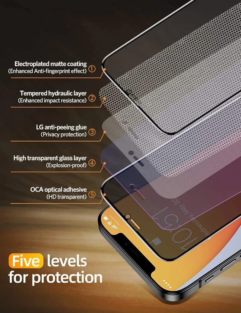 IPhone 12 Mini Privacy Tempered Glass Screen Protector Compatible (Black) Edge To Edge Full Screen Coverage With Easy Installation Kit