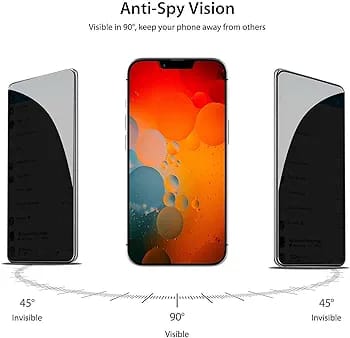 IPhone 12 Mini Privacy Tempered Glass Screen Protector Compatible (Black) Edge To Edge Full Screen Coverage With Easy Installation Kit