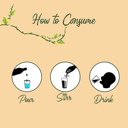 Cura Giloy Papita Ras (500ml)