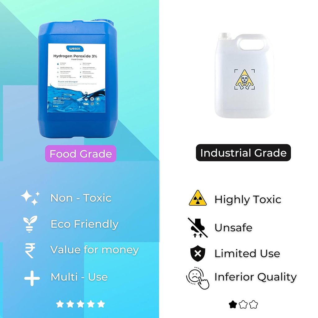 Wesol Hydrogen Peroxide 3% Food Grade | Multi-Use Disinfectant | Kills 99.9% Germs & Viruses | 5 Litre Pack - Best For Cleaning, General disinfection, deodorising, Hydroponics, Food production units.