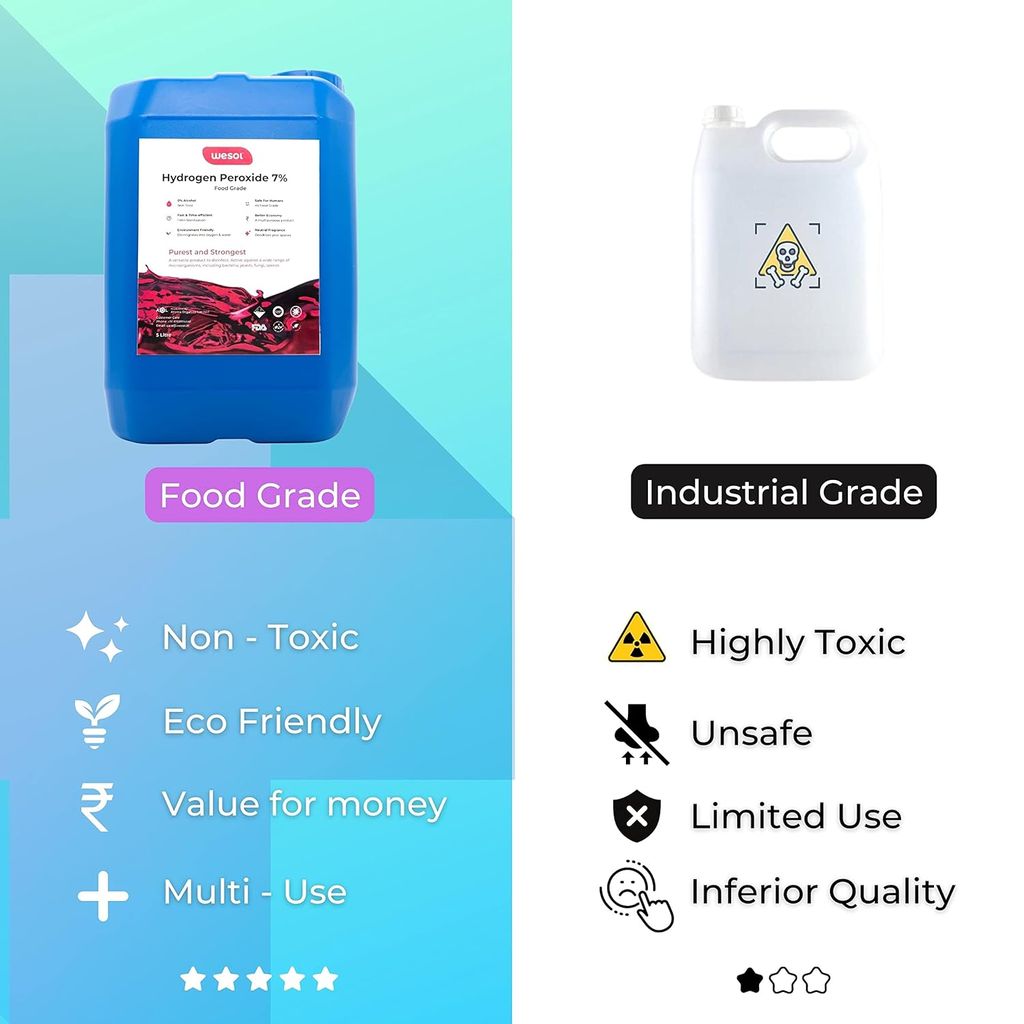 Wesol Hydrogen Peroxide 7.6% w/w (Food Grade) Floor Cleaner Solution - 5 Litre Pack | Best For Cleaning disinfection sterilization | Farming Gardening Hydroponics