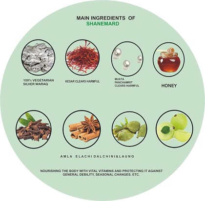 Shane Mard Special Original 125 gm