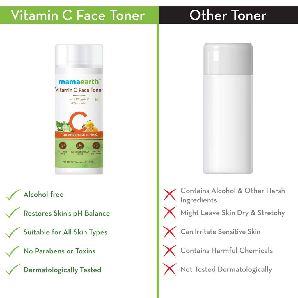 Mamaearth Vitamin C Liquid Toner For Face with Vitamin C & Cucumber for Pore Tightening, 200 ml
