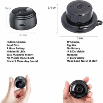 Best Quality 1080p HD Mini WiFi Spy Secret Wireless IP CCTV Camera Supports 128GB MicroSD Card Spy Camera  (1 Channel)