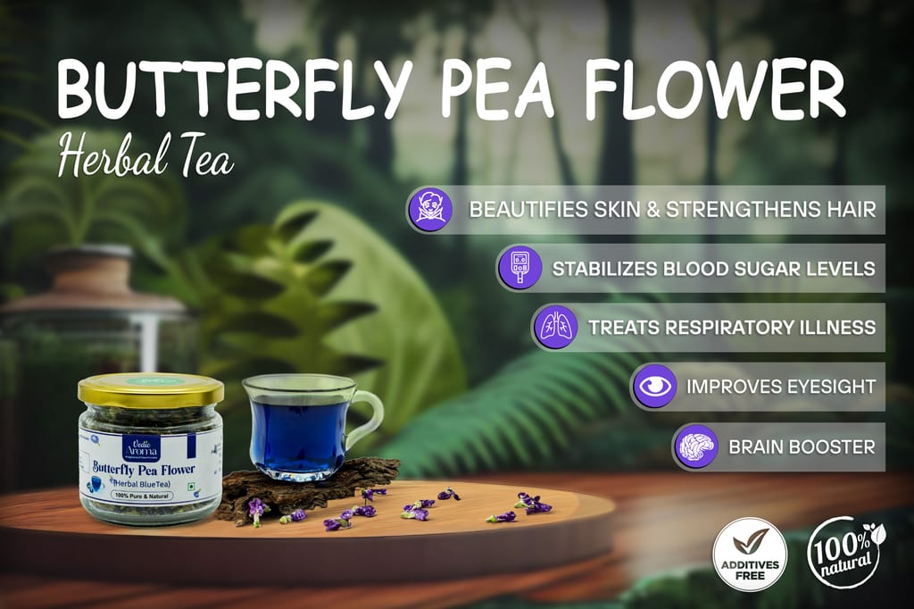 Butterfly Pea Flower Tea