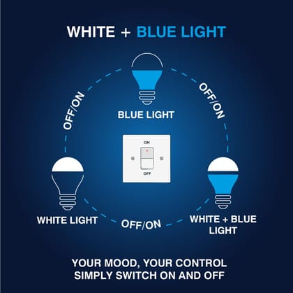 Halonix 10W Up Down Glow White & Blue 3 Modes led Bulb | Switch On-Switch Off to Change led Bulb Color | Decorative led Bulb | White and Blue Color