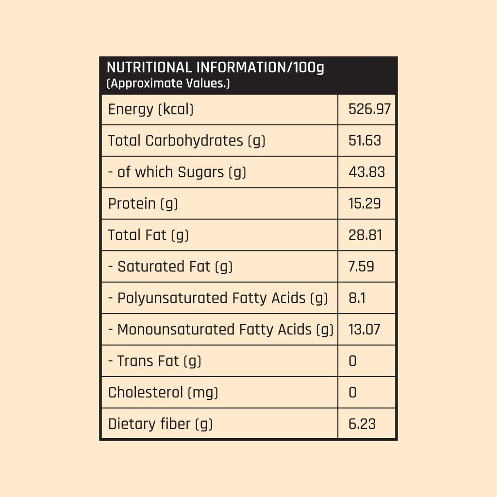 Kiru Millet Chikki Bar | Pack of 10 | Peanut Chikki Bar | Millet Bars | Peanut Bar | Millet Snack | Gluten Free | Healthy Bars | Chikki | Nutritious Chikki | Healthy Snacks
