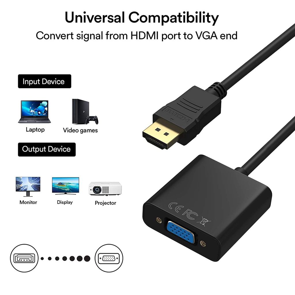 Connect Seamlessly: Full HD HDMI to VGA Adapter - 1080p @ 60Hz, Durable & Gold-Plated