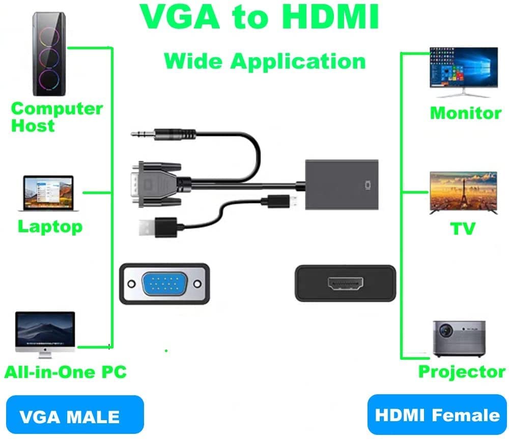 VGA to HDMI with Audio Adapter for Connecting Traditional VGA Interface Laptop, PC to HDMI Monitor or Projector,1080P VGA Male to HDMI Female Converter with 3.5mm Audio Lead and Power Supply Port