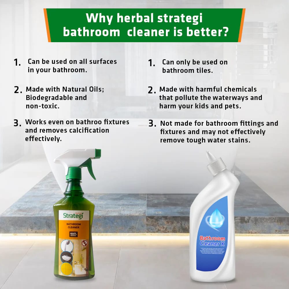 Herbal Strategi Just Mop Bathroom Cleaner Spray 2L
