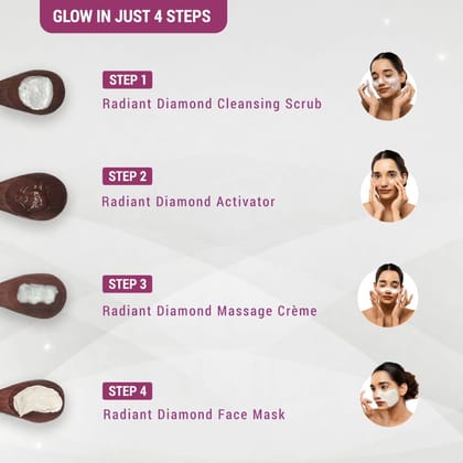 Lotus Herbals Radiant Diamond Cellular Radiance Facial Kit (Set of 4) (37gm each)