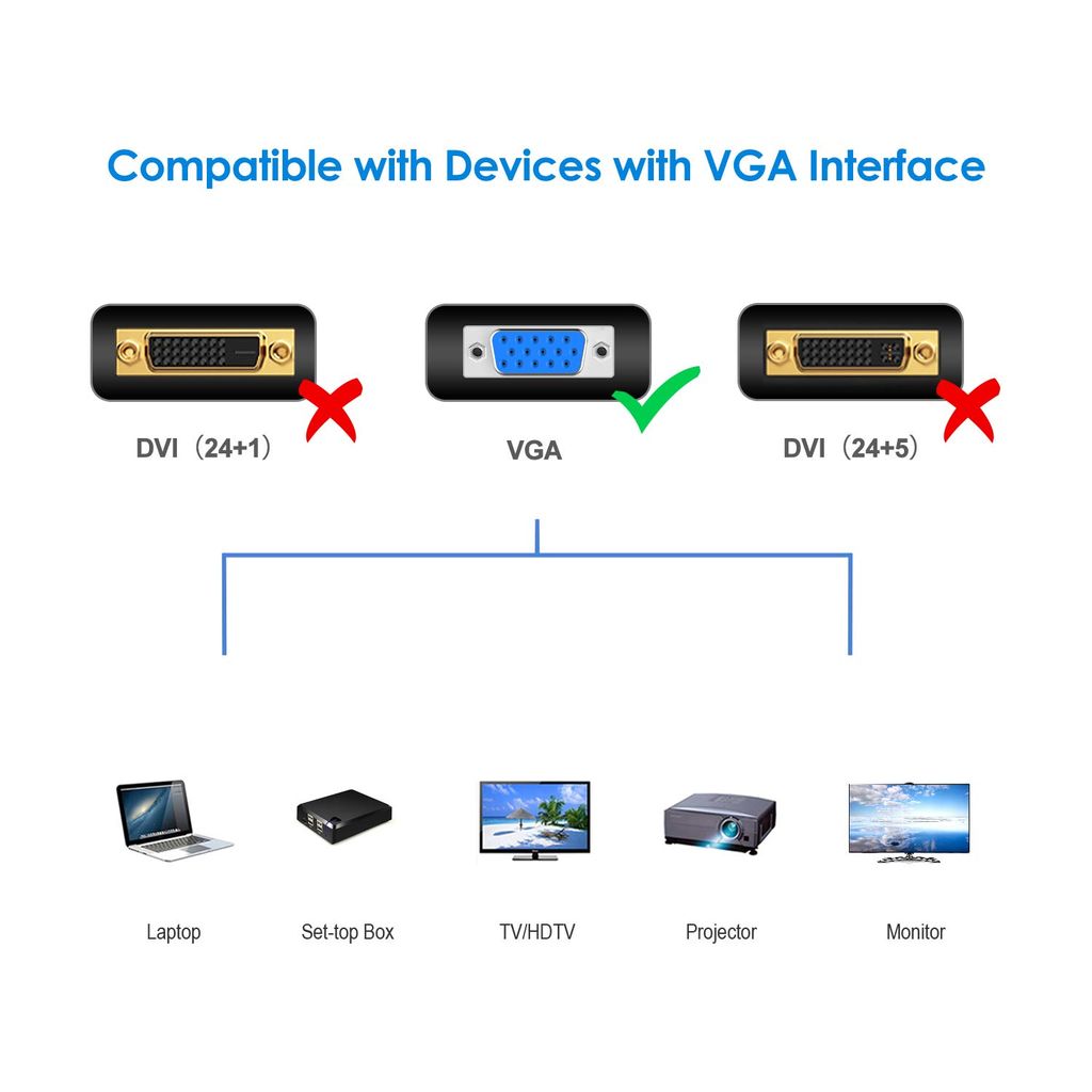 Connect & Extend: VGA Cable 10m - Reliable Signal, Stunning Display, 100% Quality Checked.