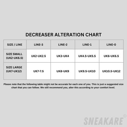 SNEAKARE Decreaser Lite Pairs Crease Protector For Sneakers | Anti Wrinkle | Sneaker Accessories For Men, Shoes Protector, Shoe Decreaser, Crease Guard, Sneaker Protector For Men Shoes
