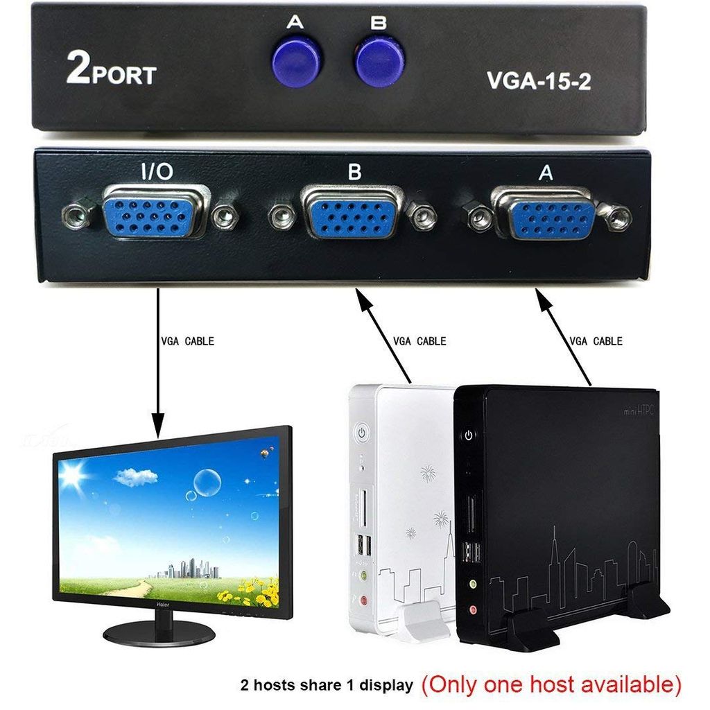 Effortless Multi-Monitor Setup: 2-Port VGA Switcher - Control 2 Monitors with 1 PC