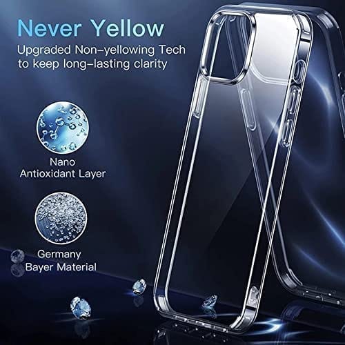 Winble iPhone 12 Mini Back Cover Case Crystal Clear Hard TPU