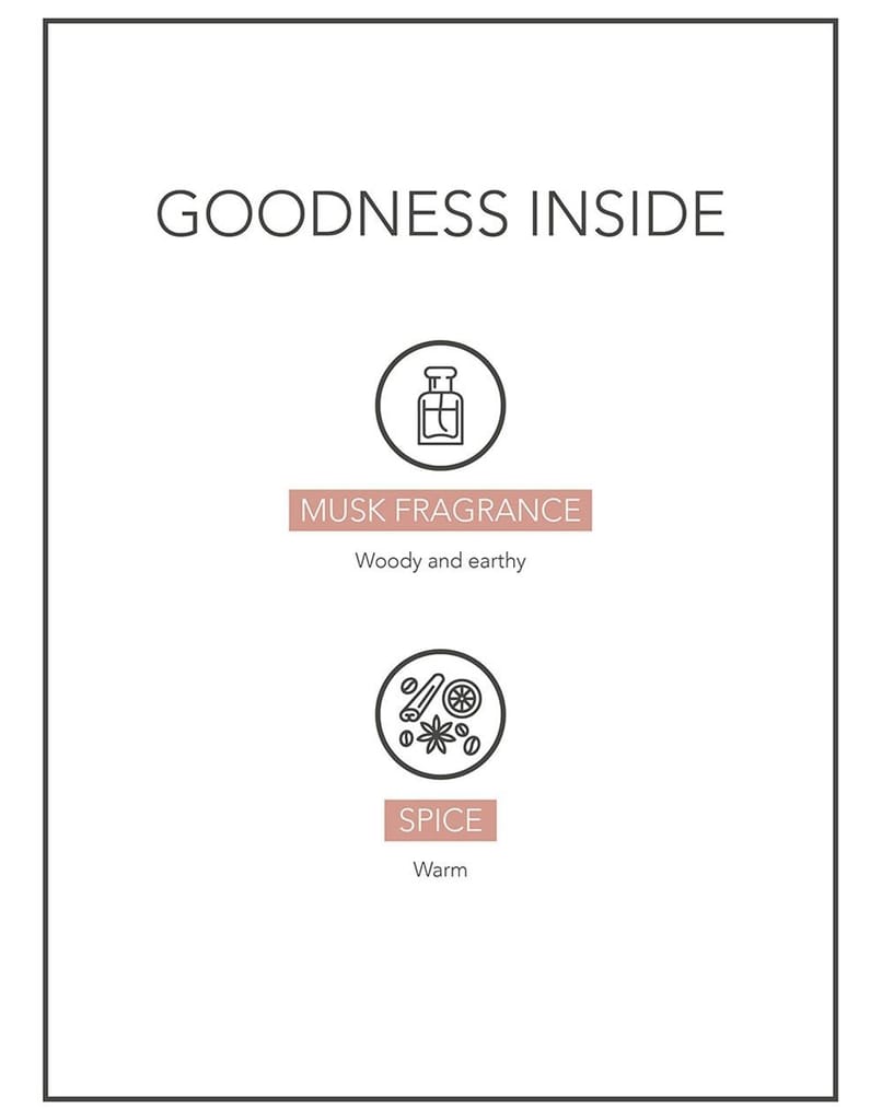 Fabessentials Spice Musk Body Spray | Fine Fragrance for Refreshing, Energising & Rejuvenating Skin All-Day Long - 110 ml