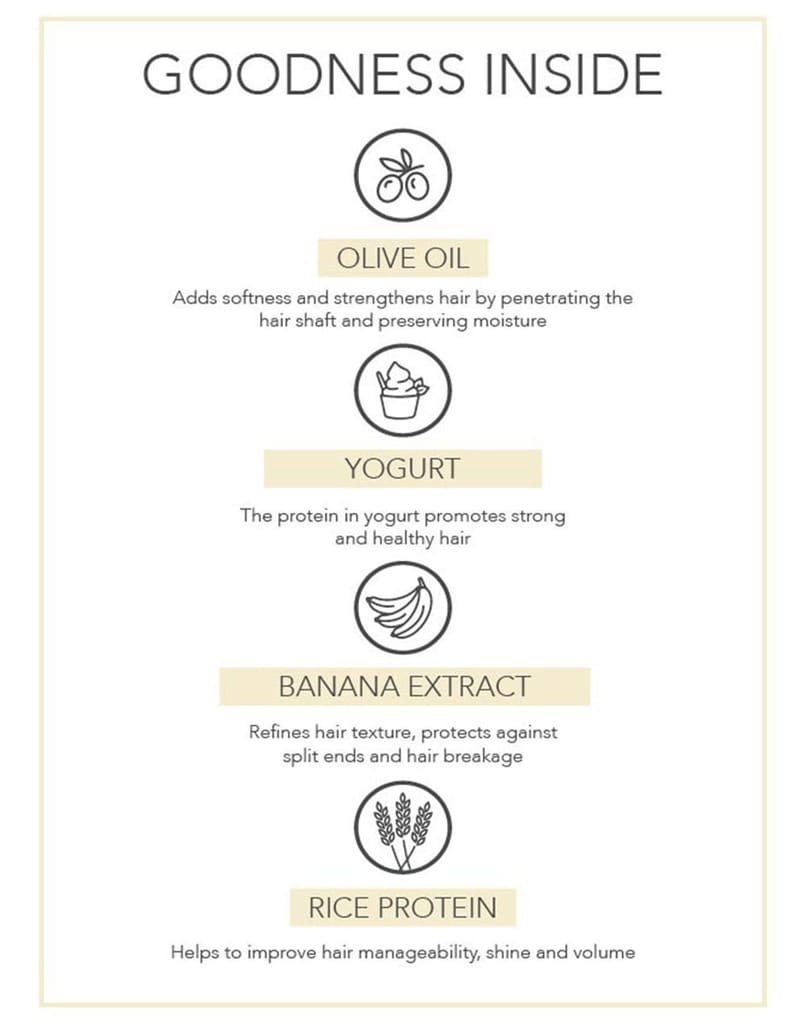 Fabessentials Banana Rice Water Yogurt Shampoo | with Olive Oil | Strengthening & Reviving | Promotes Hair Health & Support Strong & Healthy Roots | PH 5.5 - 250 ml