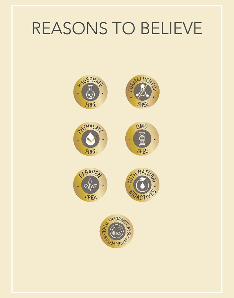 Fabessentials Hibiscus Coconut Milk Shampoo | infused with Ginger Root Extract & Hydrolysed Wheat Protein | Nourishes Hair and Stimulates Hair Growth| pH 5.5 - 250 ml