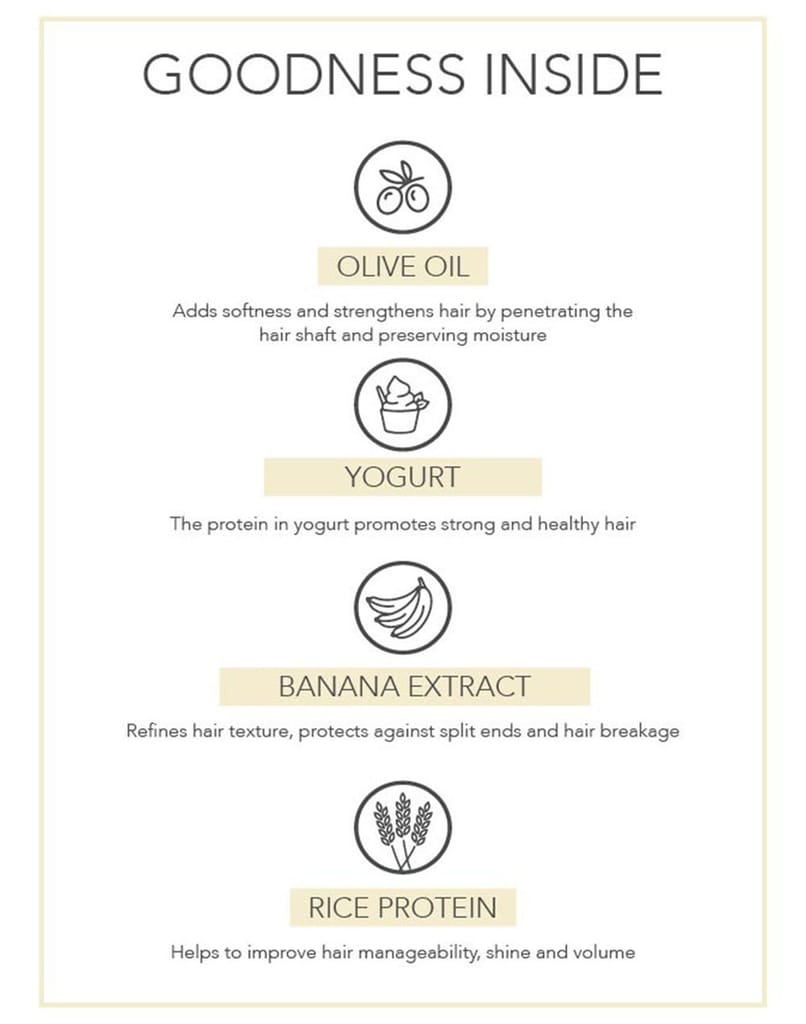 Fabessentials Banana Rice Water Yogurt Hair Mask | for Deep Conditioning & Nourishment | Improves Hair Strength and Growth | Soothes Itchiness and Locks in Moisture | Makes Hair Soft & Supple - 200 gm