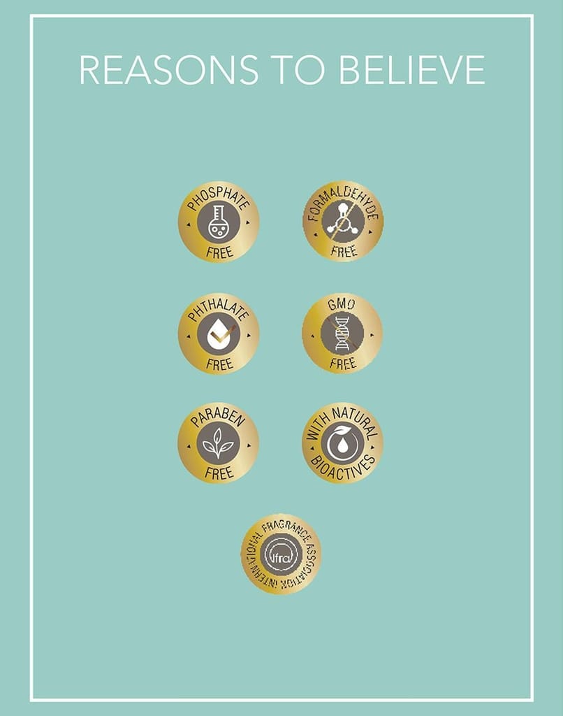 Fabessentials Aloe Vera Avocado Conditioner | Hydration Boosting & Frizz Control | Replenishes Dull Lifeless Strands & Restores Hydration | Protects against Humidity - 250 ml