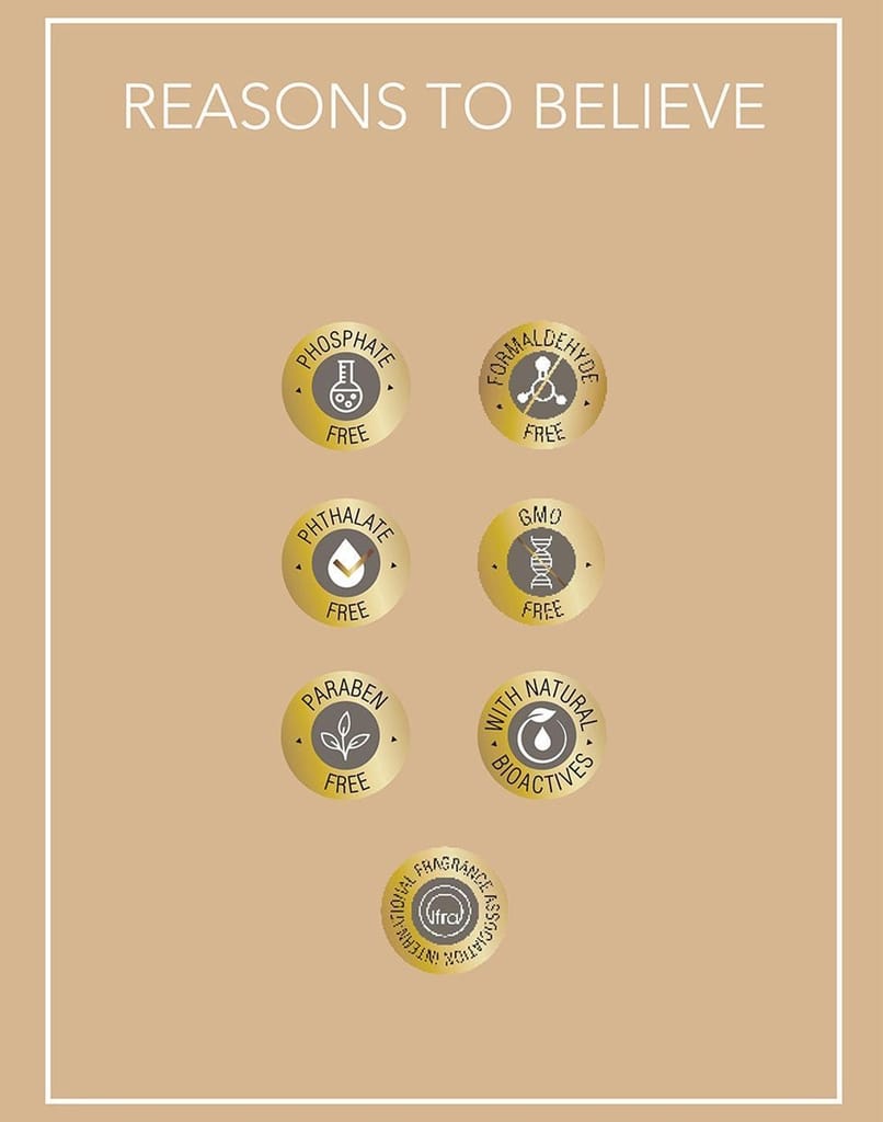 Fabessentials Coconut Hibiscus Cocoa Butter Exfoliating Body Wash | with the Goodness of Wheatgerm Oil, Walnut Granules, Cocoa Butter & Vitamin E | for Soft Skin - 250 ml