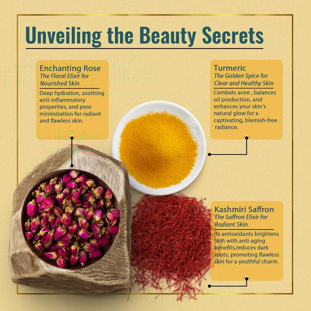 Ayuranic Tan & Dark Spot Removal Ayurvedic Face Wash for Glowing Skin | Enriched With Kashmiri Kesar Oil, Rose Water, Haldi | Approved by Ministry of Ayush | (11 Natural Herbs, 100 ml)