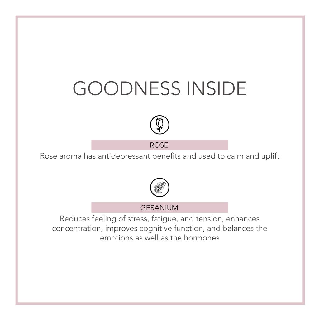 Fabessentials Gulaab Bahaar Rose & Geranium Perfume Oil 10 ml